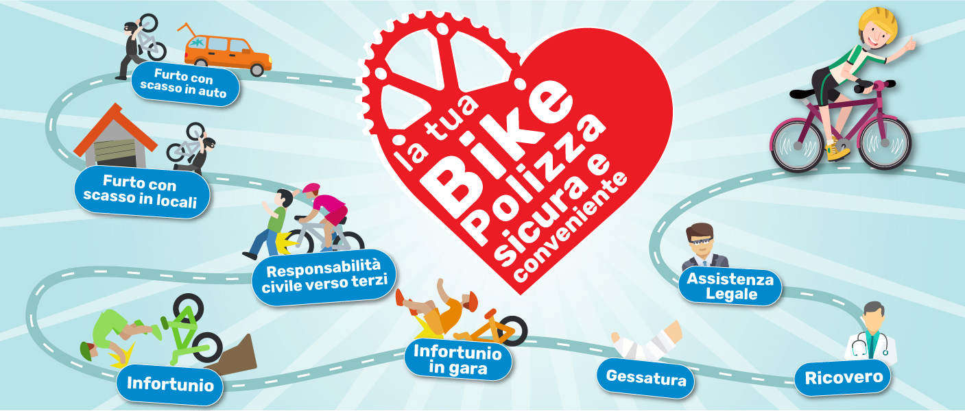 quanto si va veloce in media in bicicletta